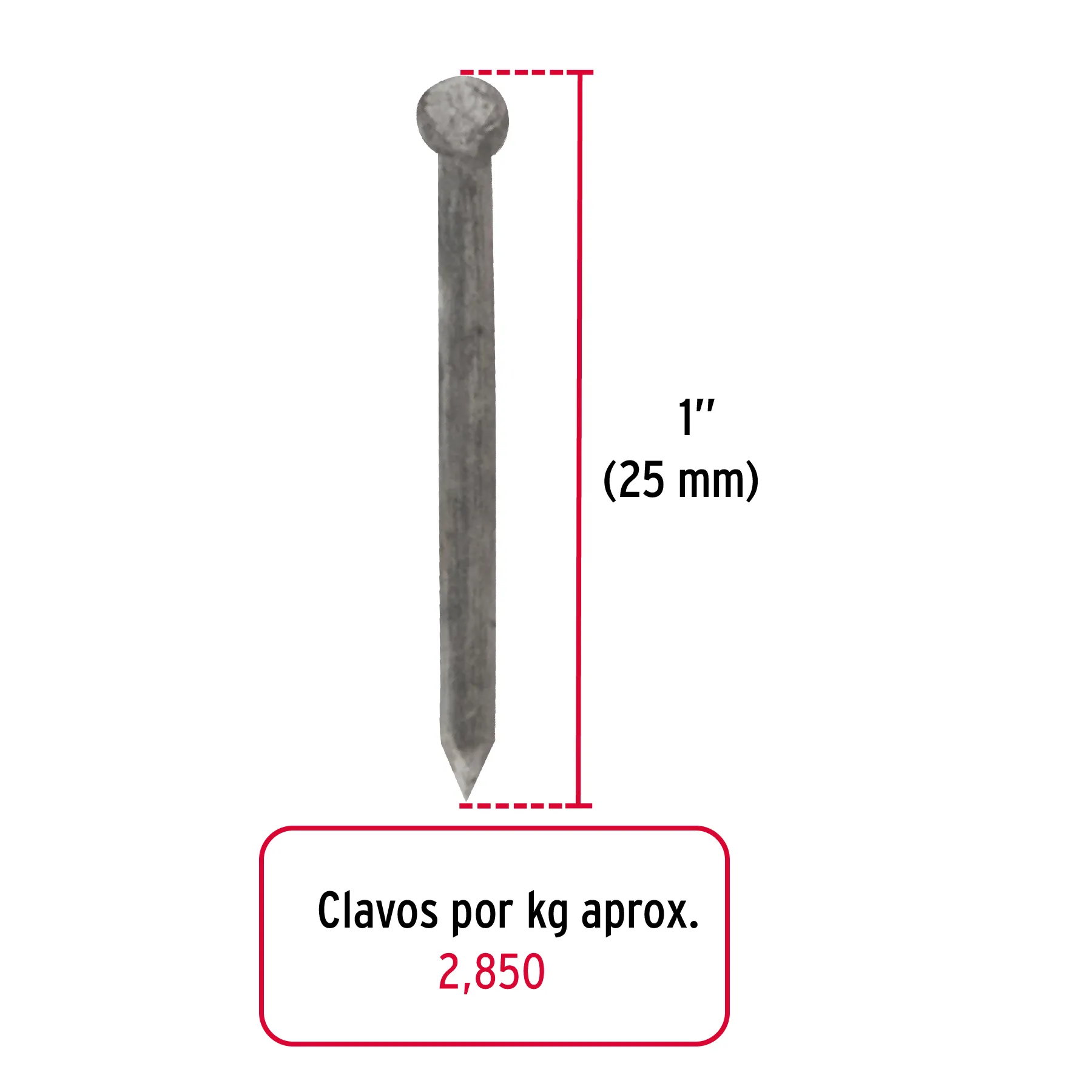 CLA-1S, Foto 2 Tienda en línea de herramientas Truper