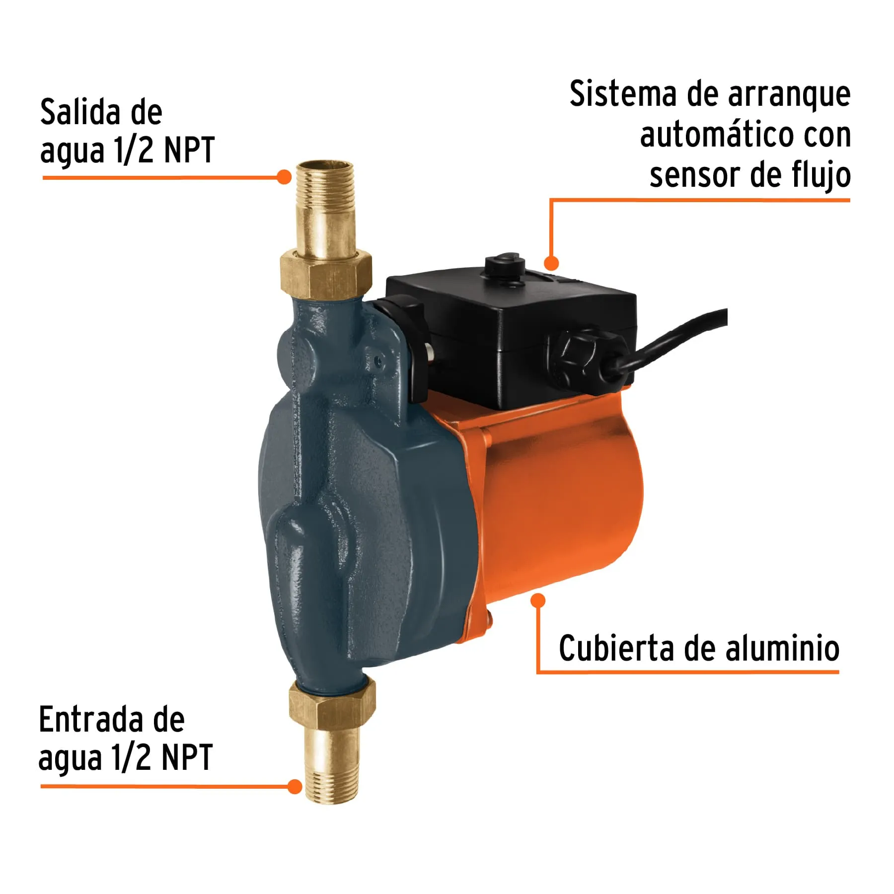 Bomba presurizadora 1/6 HP, TRUPER PRE-1/6, Foto 2 Tienda en línea de herramientas Truper