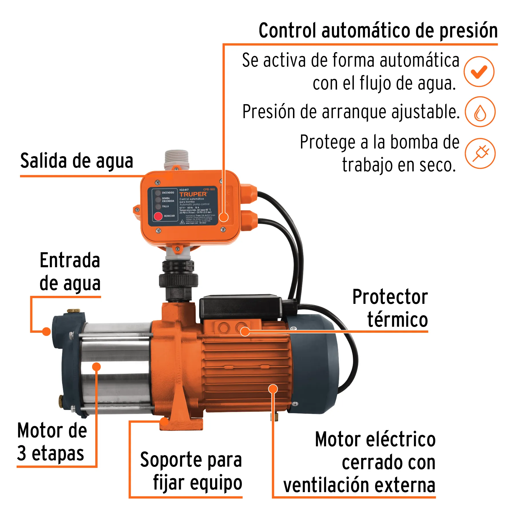 Bomba presurizadora multietapas 1 HP con control, Truper PREM-1, Foto 3 Tienda en línea de herramientas Truper