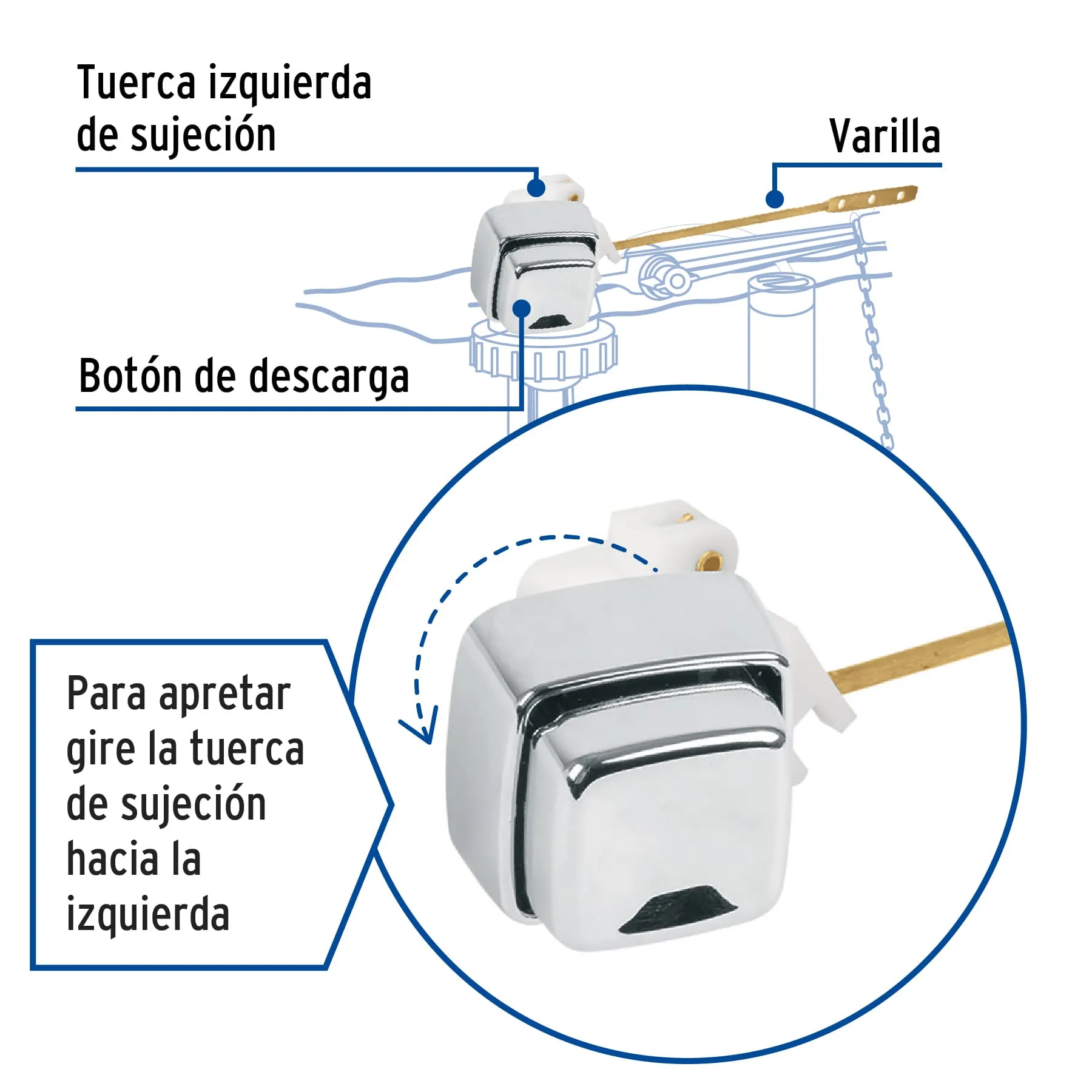Botón frontal plástico cromado para WC, FOSET PW-022, Foto 2 Tienda en línea de herramientas Truper