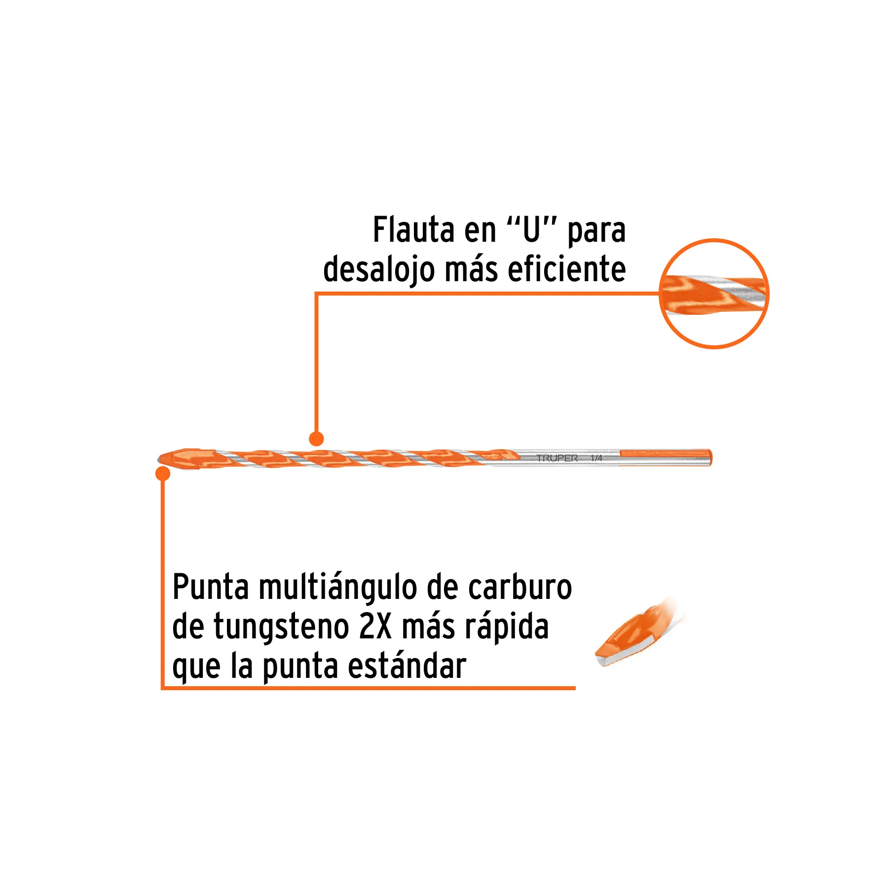 Broca multimaterial 1/4 x 6 BMC-1/4X6, Foto 2 Tienda en línea de herramientas Truper