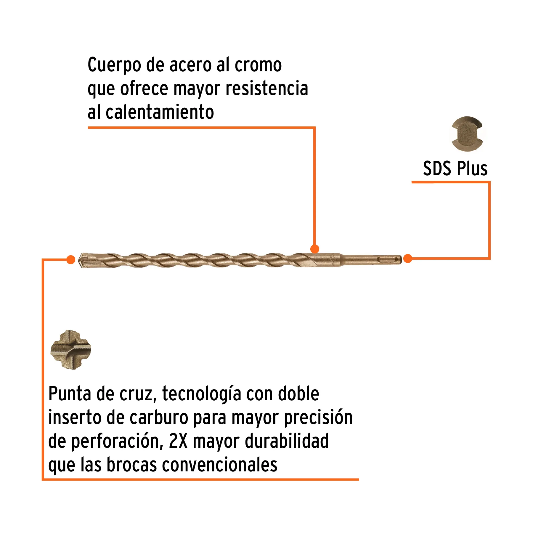 Broca SDS Plus 5/8 x 12 BS-5/8X12, Foto 2 Tienda en línea de herramientas Truper