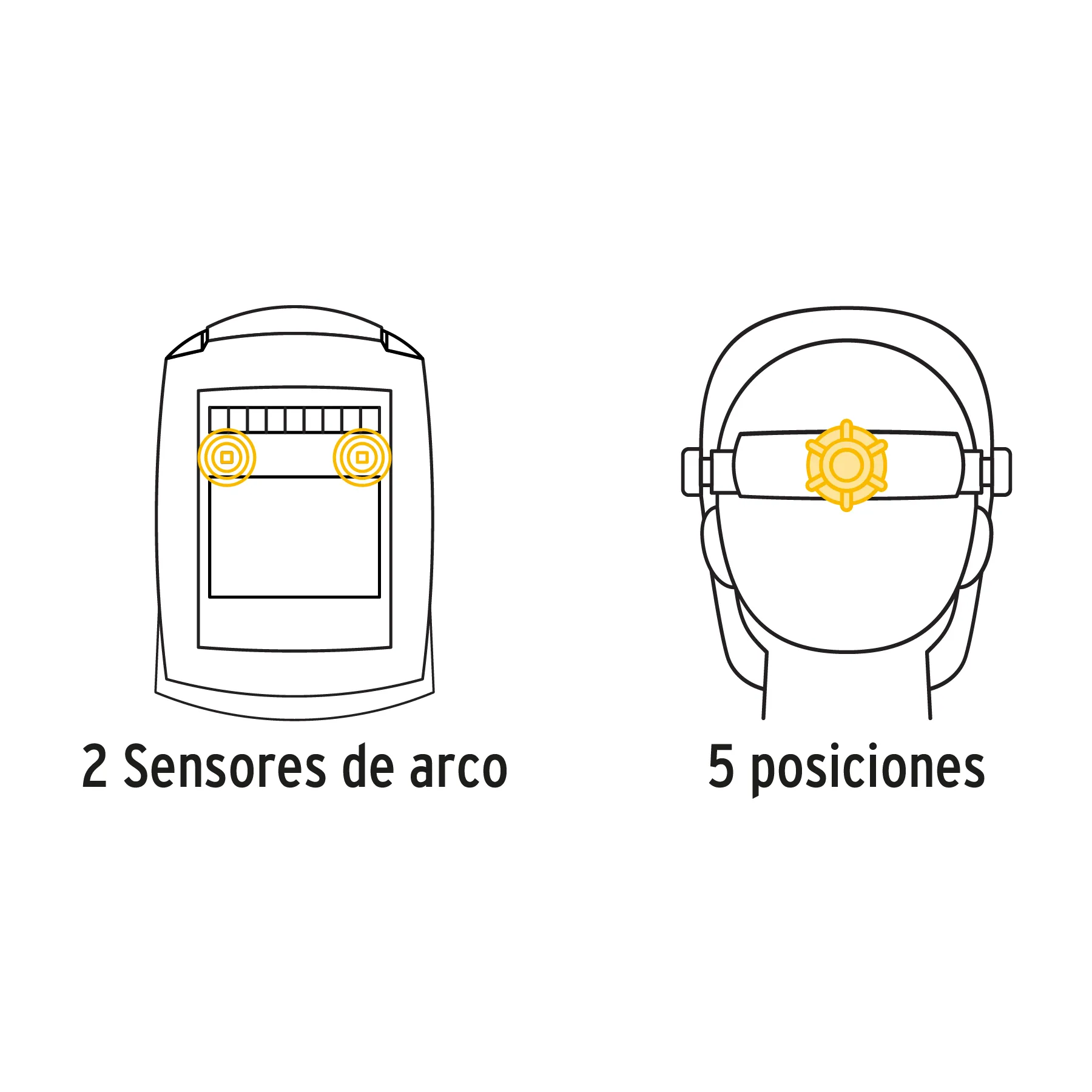 Careta electrónica p/soldar, sombra 9 a 13, PRETUL CAREL-11P, Foto 2 Tienda en línea de herramientas Truper