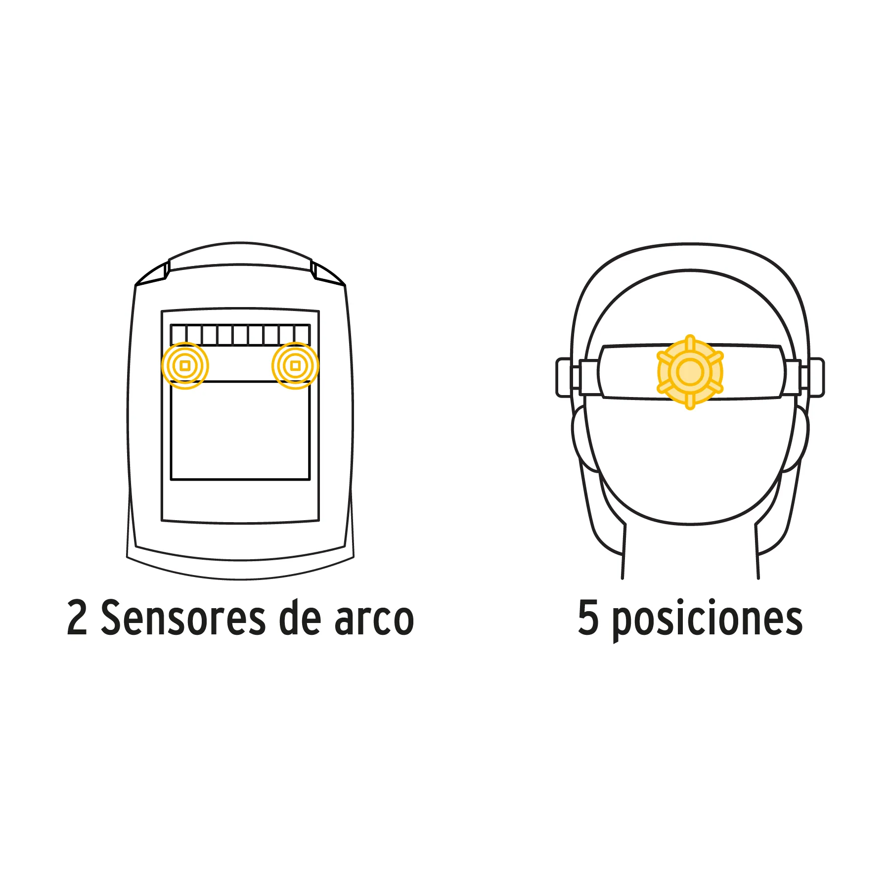 CAREL-12P, Foto 2 Tienda en línea de herramientas Truper