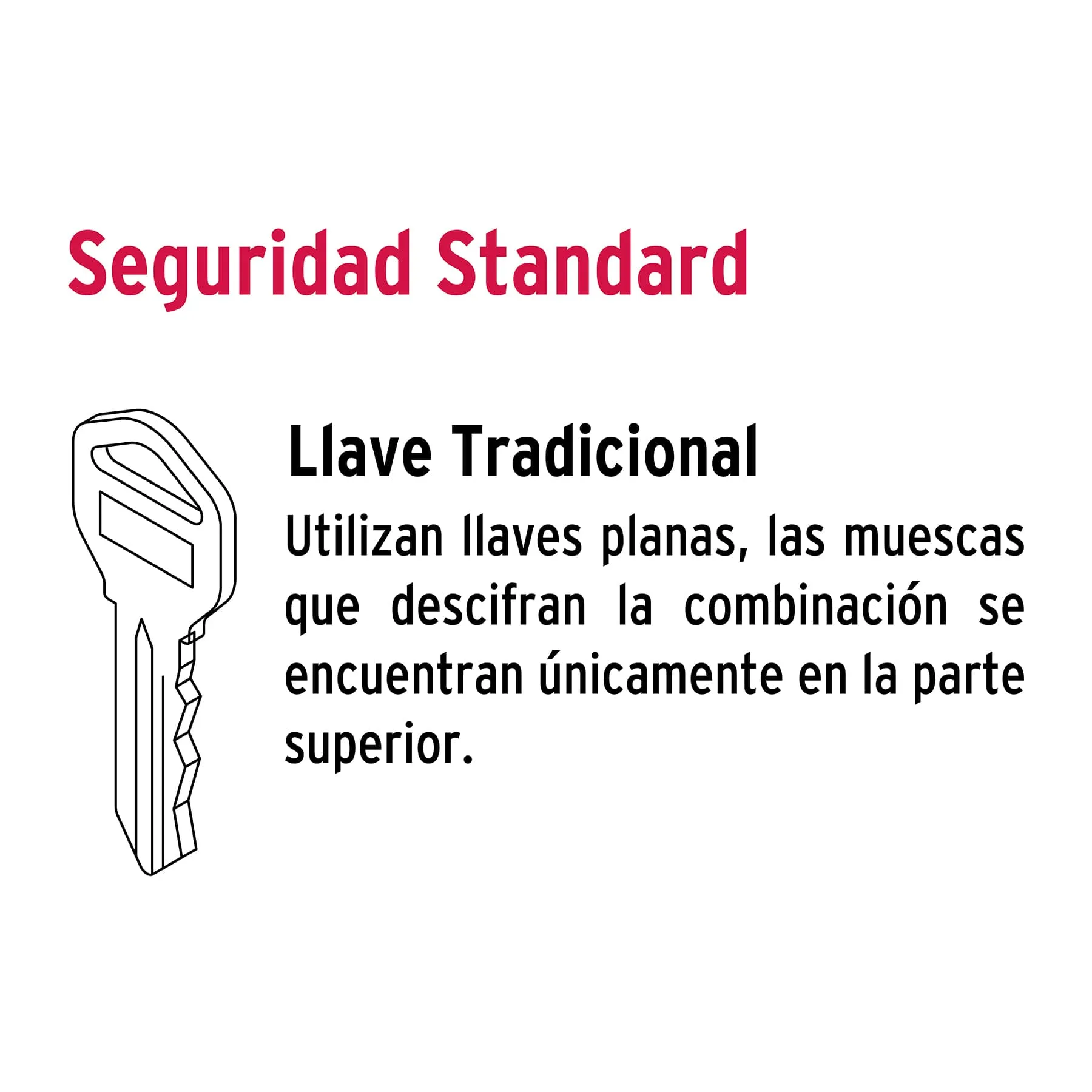 CM-21L-P, Foto 3 Tienda en línea de herramientas Truper