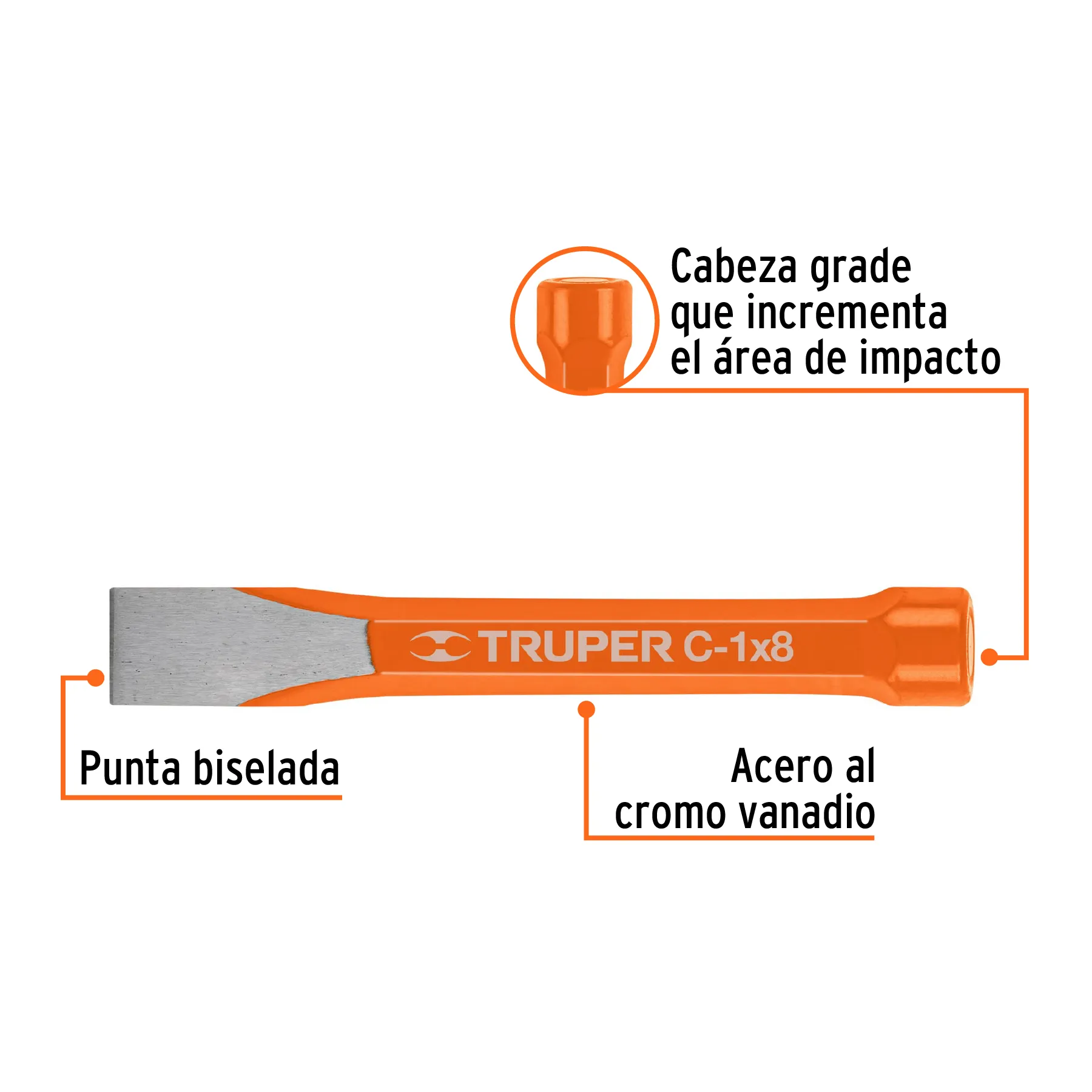 C-1X8, Foto 2 Tienda en línea de herramientas Truper
