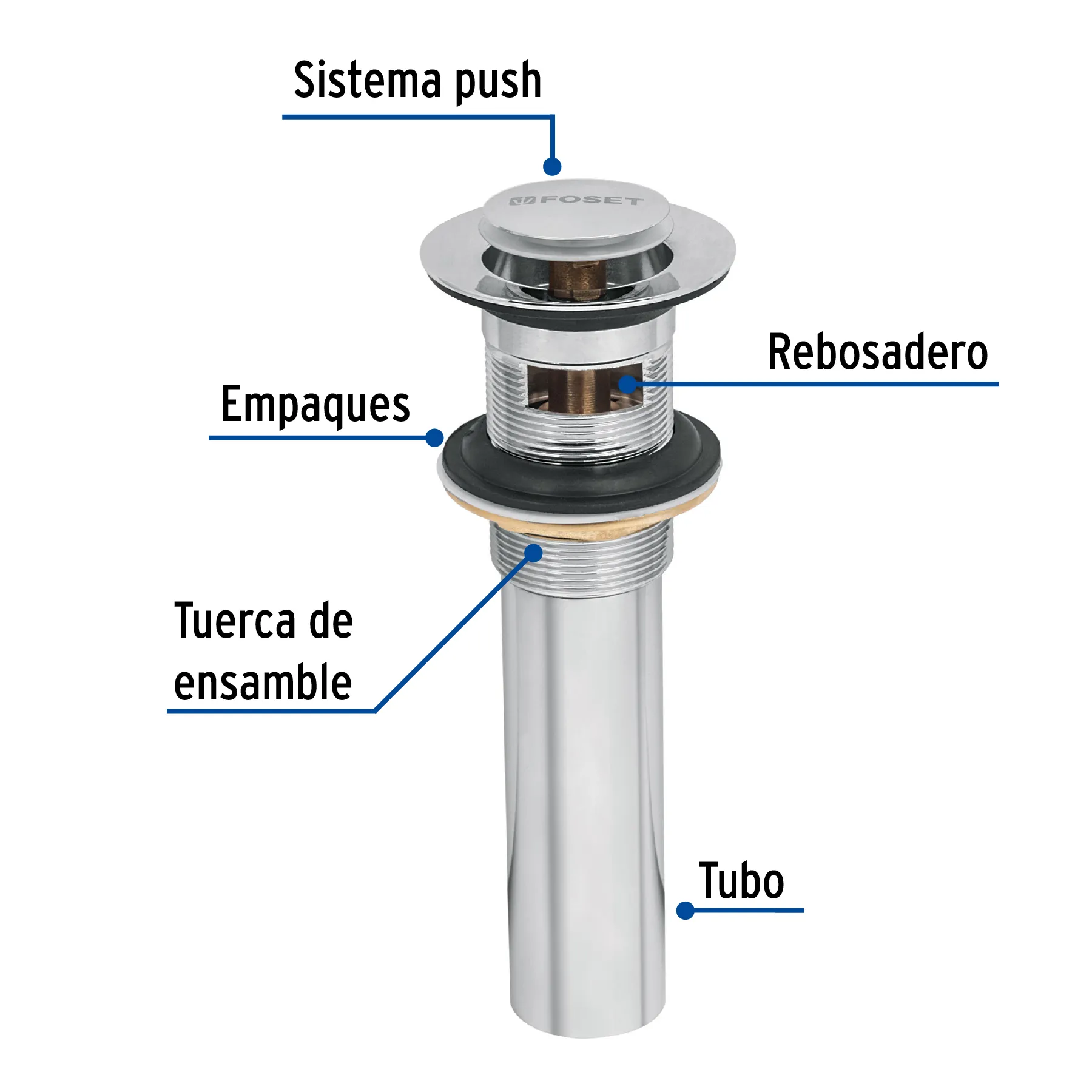 CE-206, Foto 2 Tienda en línea de herramientas Truper