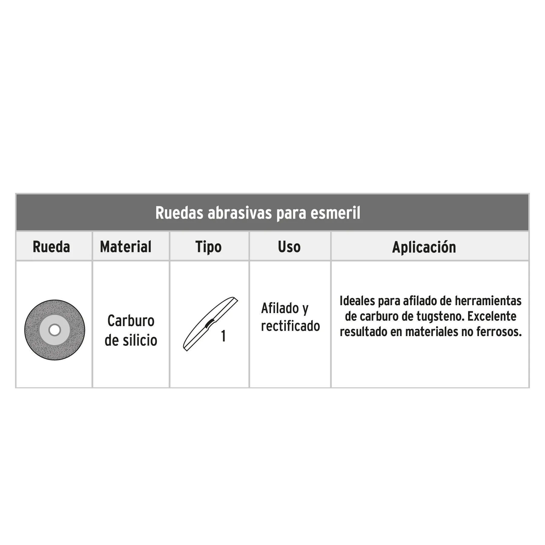 Copa desbaste de piedra 3-5/32 C-1294-PI, Foto 3 Tienda en línea de herramientas Truper