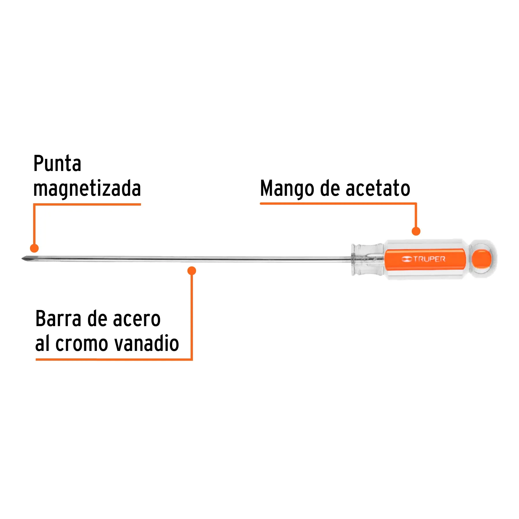 DP-1/8X6, Foto 2 Tienda en línea de herramientas Truper