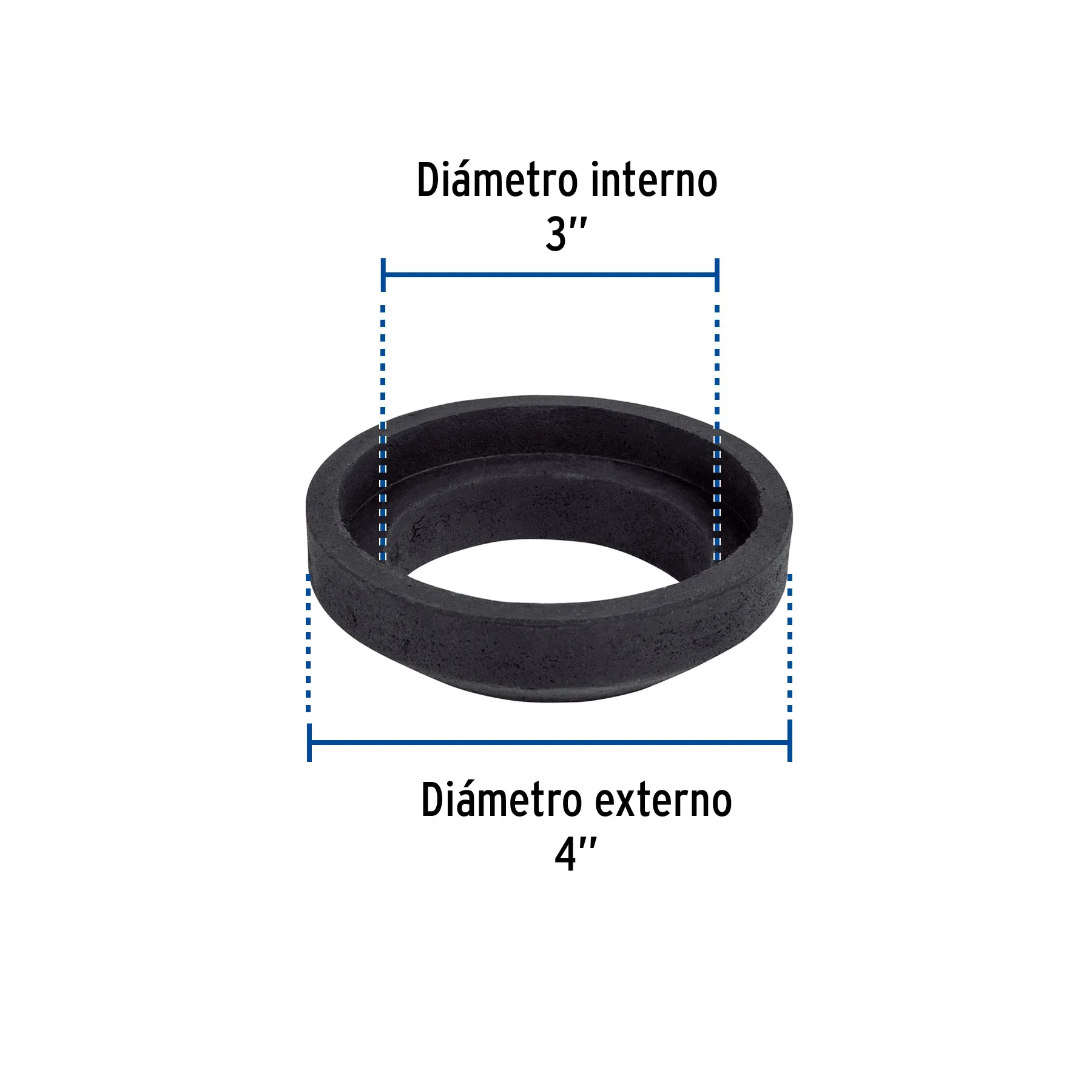 Empaque unión tanque-taza para WC, 3 EMU-3, Foto 2 Tienda en línea de herramientas Truper