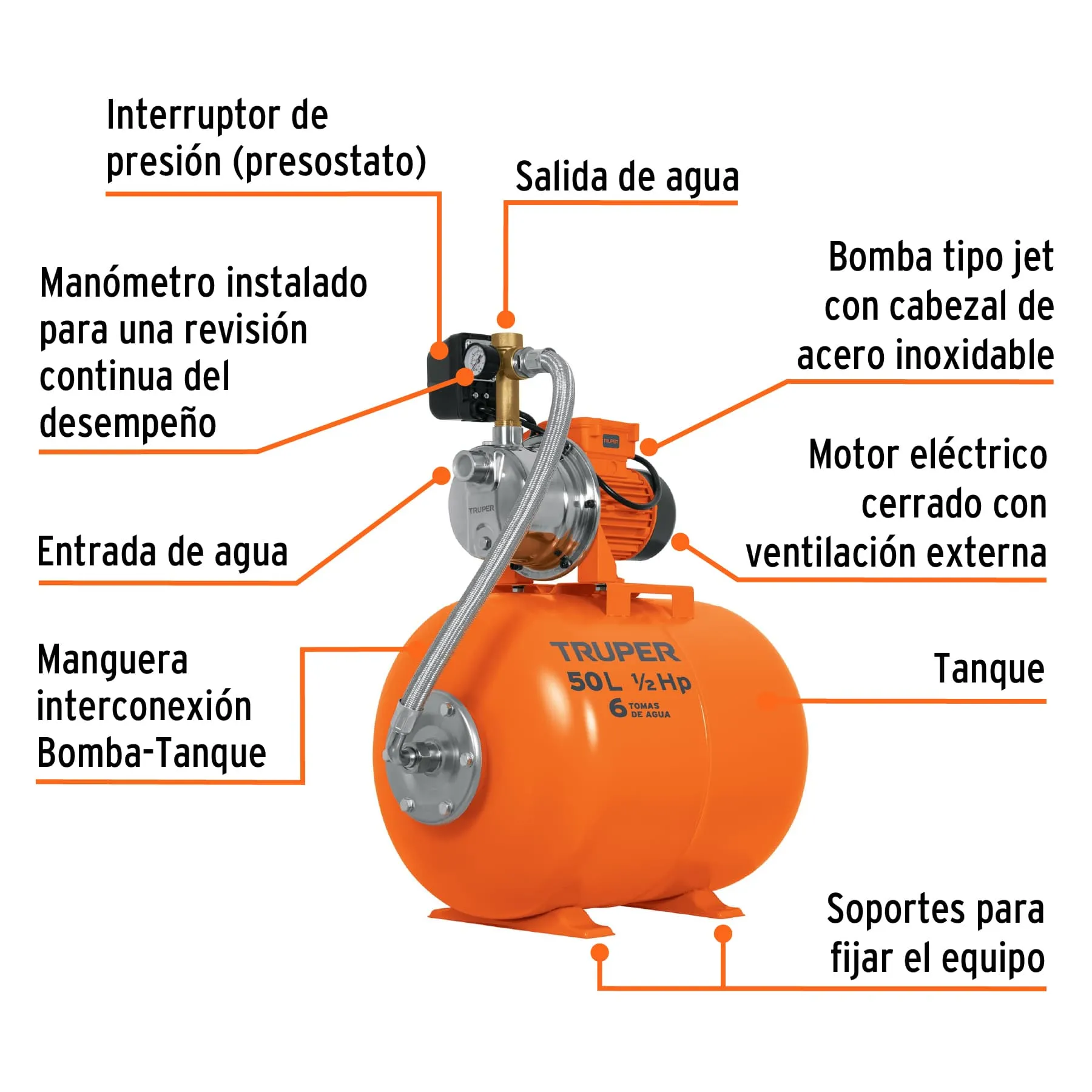 HIDR-1/2X50, Foto 2 Tienda en línea de herramientas Truper