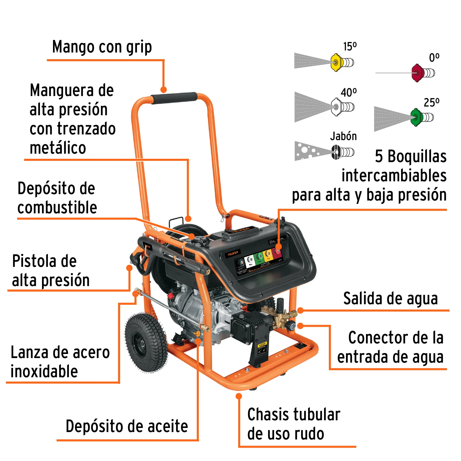 Hidrolavadora con motor a gasolina, 4000 PSI, Truper LAGAS-4000, Foto 2 Tienda en línea de herramientas Truper