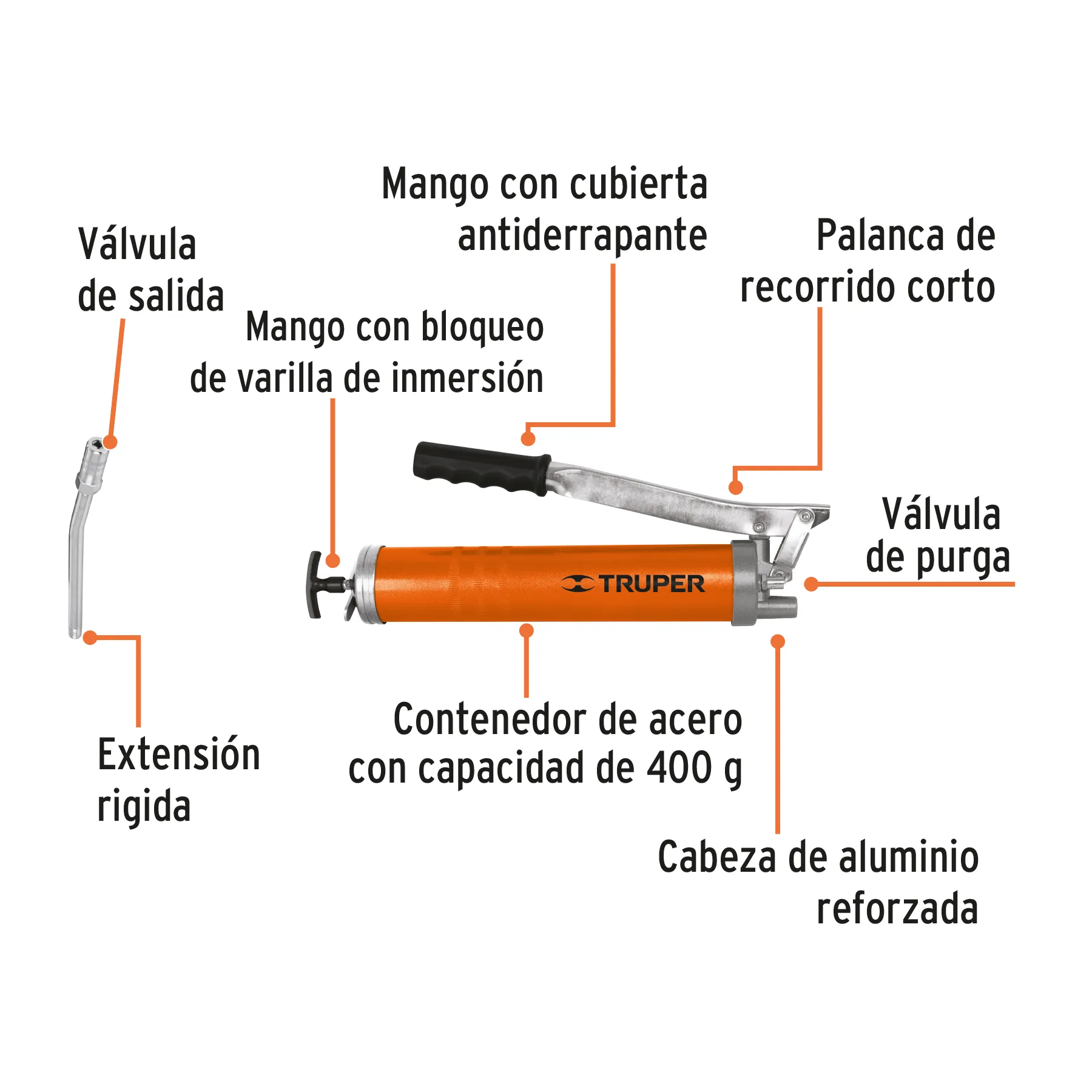 Inyectora de grasa 14 oz, 8000 PSI con grip antiderrapante GRAS-14, Foto 2 Tienda en línea de herramientas Truper