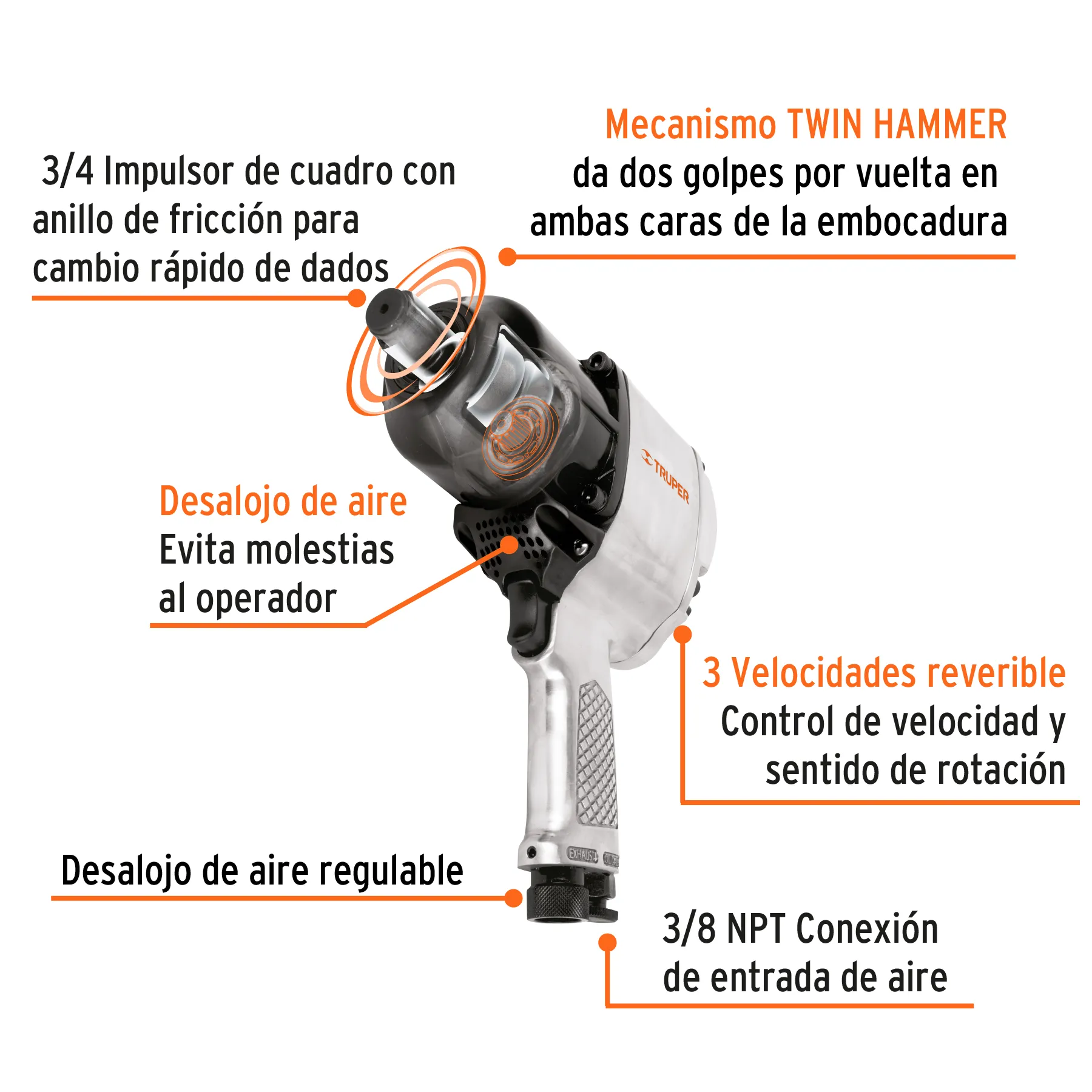 TPN-776X-2, Foto 2 Tienda en línea de herramientas Truper