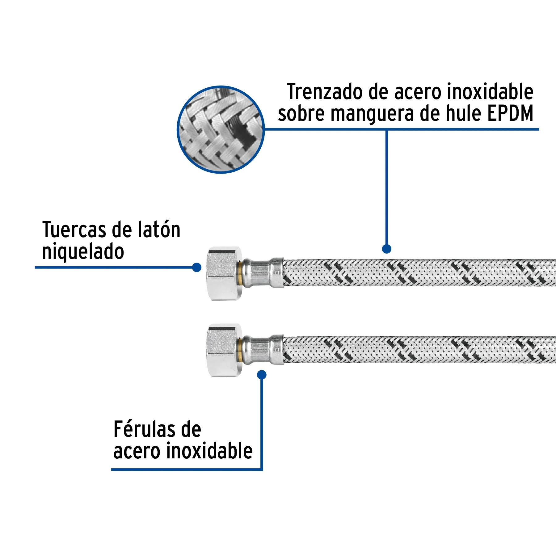 Manguera p/WC, acero inox, 1/2 FWC-50X, Foto 2 Tienda en línea de herramientas Truper