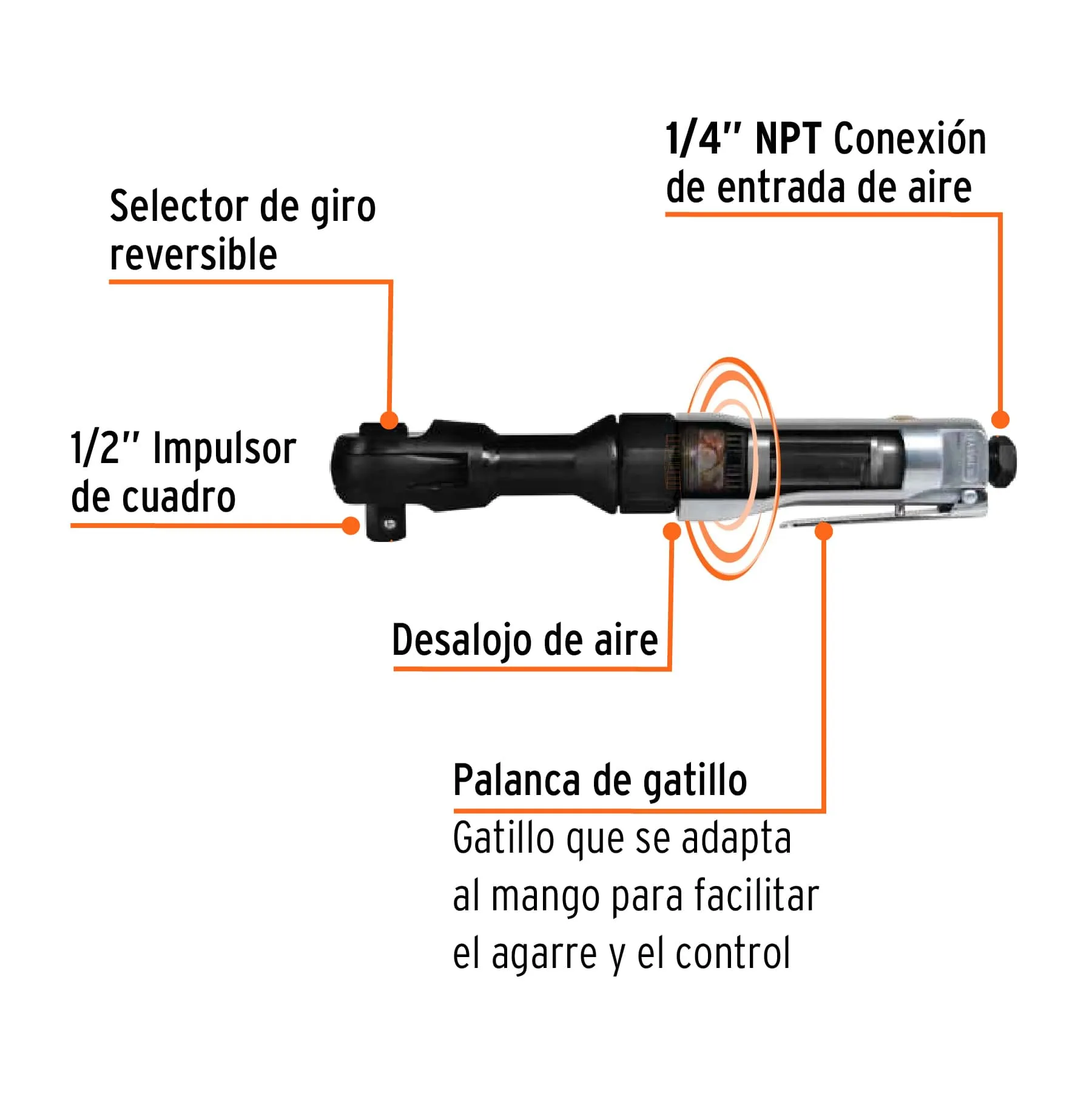 TPN-886H-2, Foto 2 Tienda en línea de herramientas Truper