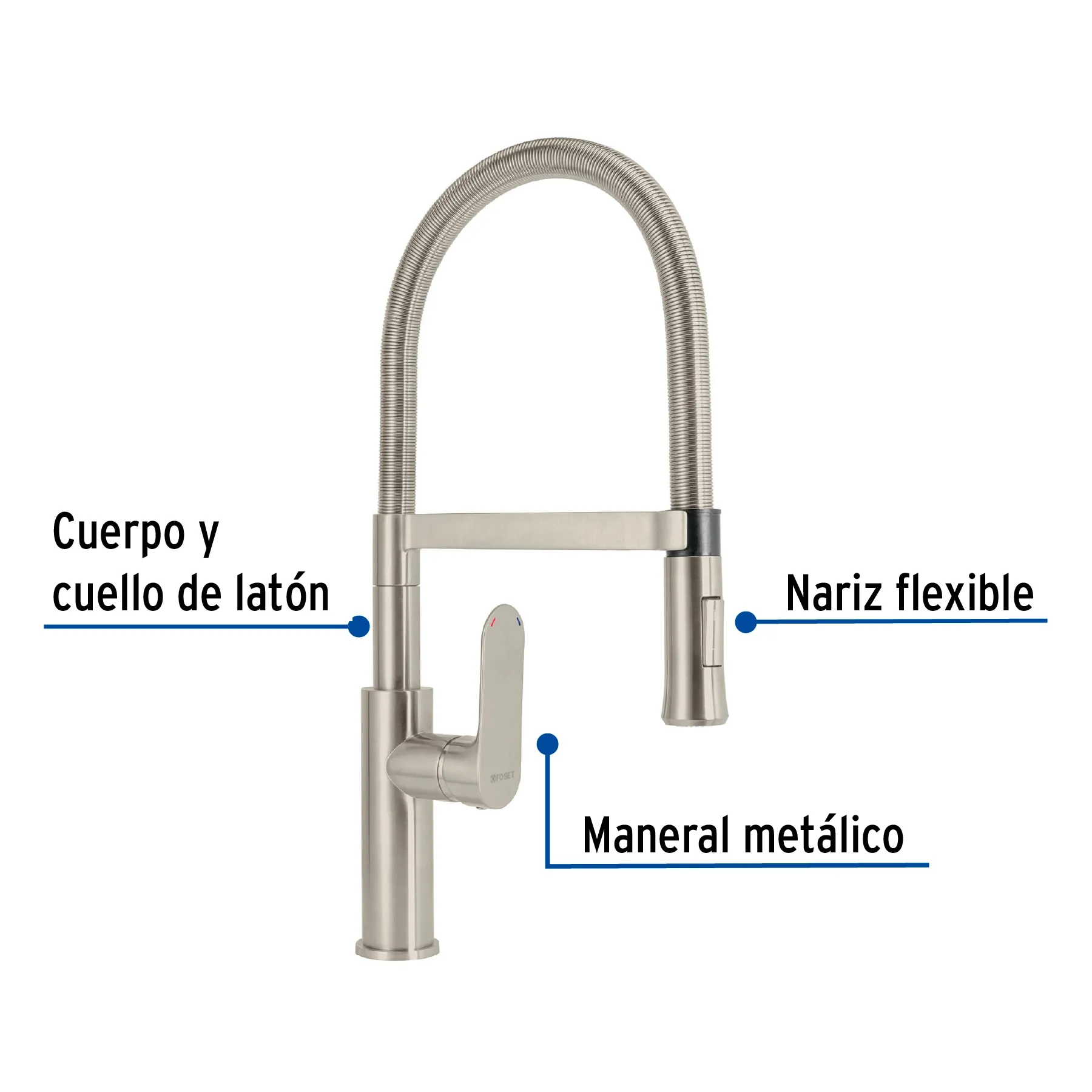 RIM-84N, Foto 2 Tienda en línea de herramientas Truper