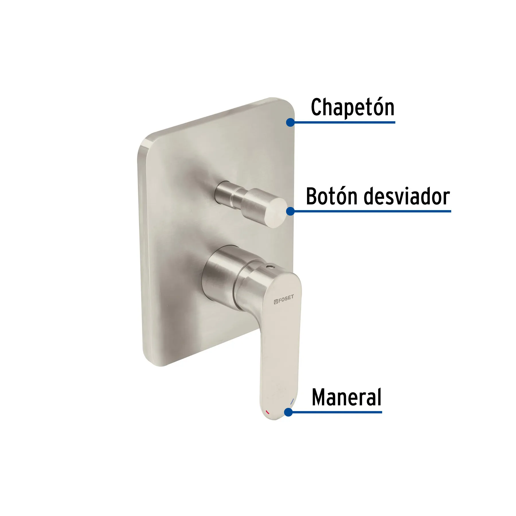 RIM-72N, Foto 2 Tienda en línea de herramientas Truper