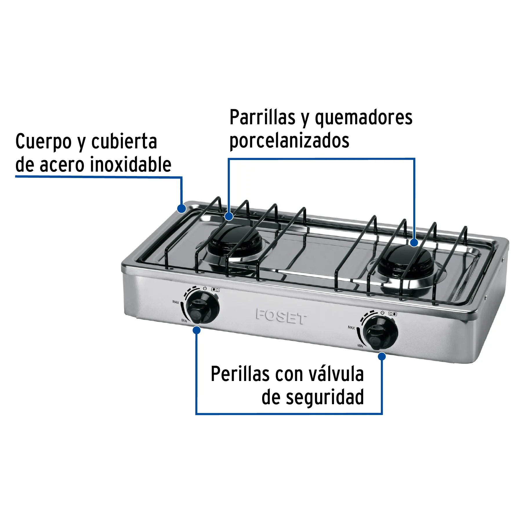 PAGA-2X, Foto 2 Tienda en línea de herramientas Truper