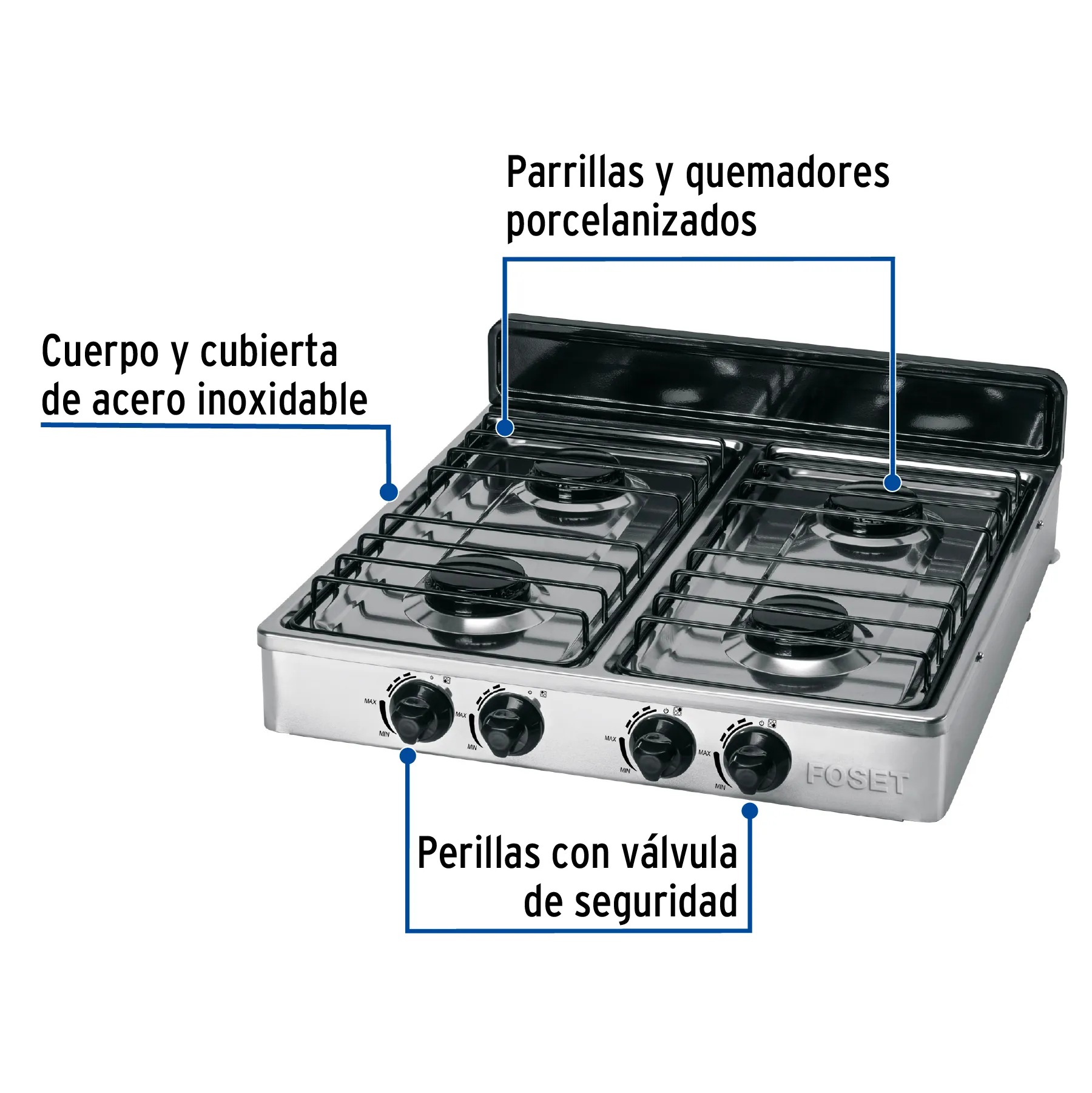 PAGA-4X, Foto 2 Tienda en línea de herramientas Truper