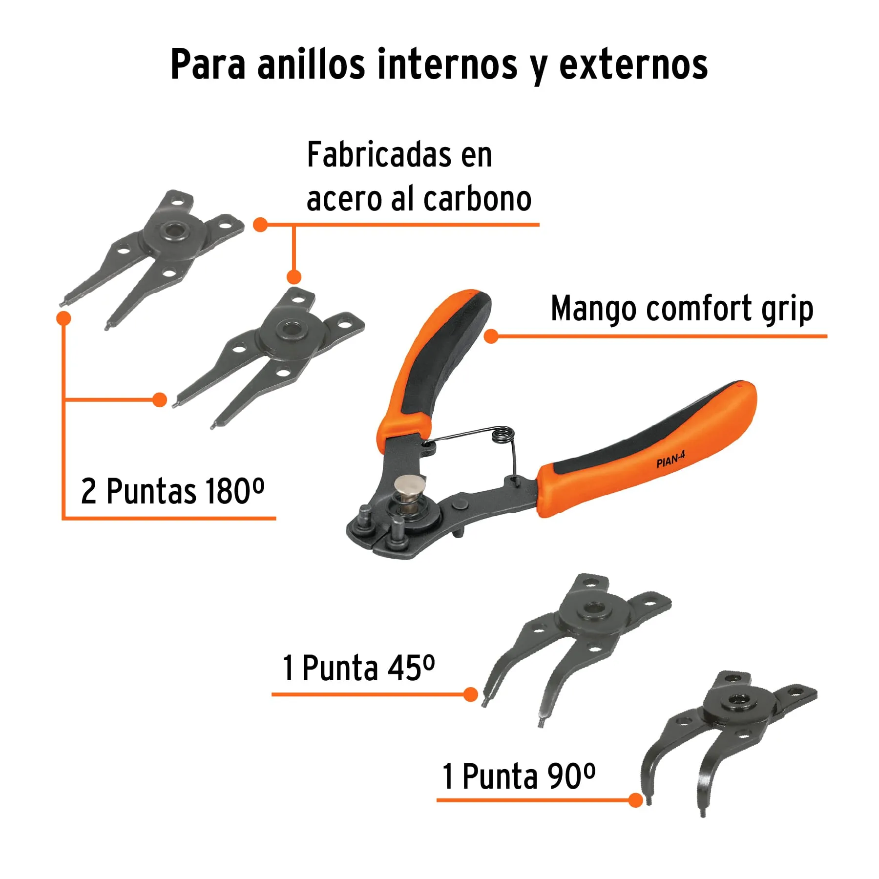 PIAN-4, Foto 2 Tienda en línea de herramientas Truper