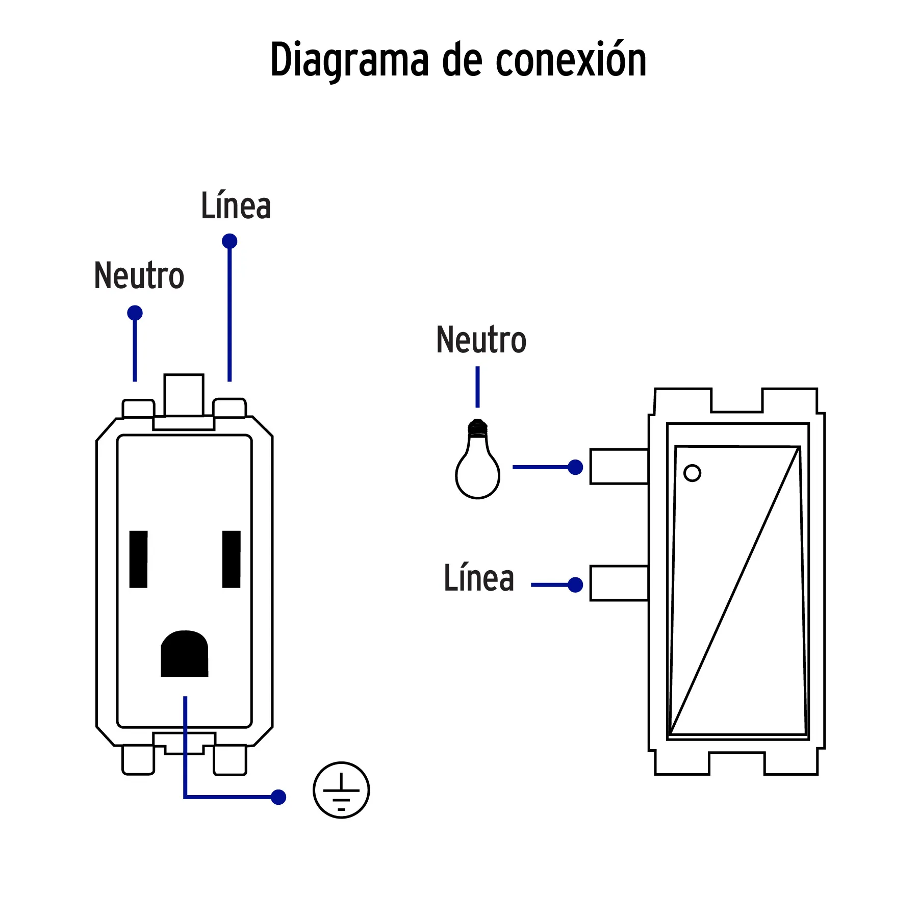 Placa armada 2 contactos e interruptor,marfil,línea Italiana PA-APCO-I3, Foto 3 Tienda en línea de herramientas Truper