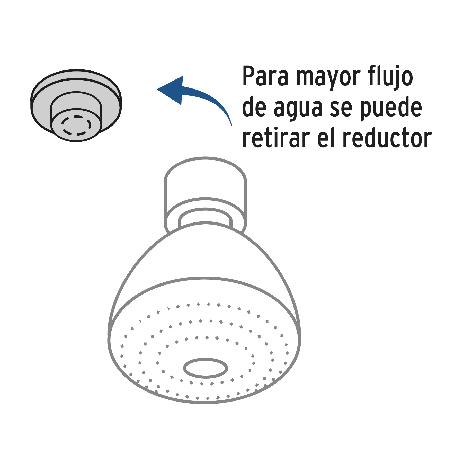 Regadera 3 R-508, Foto 2 Tienda en línea de herramientas Truper