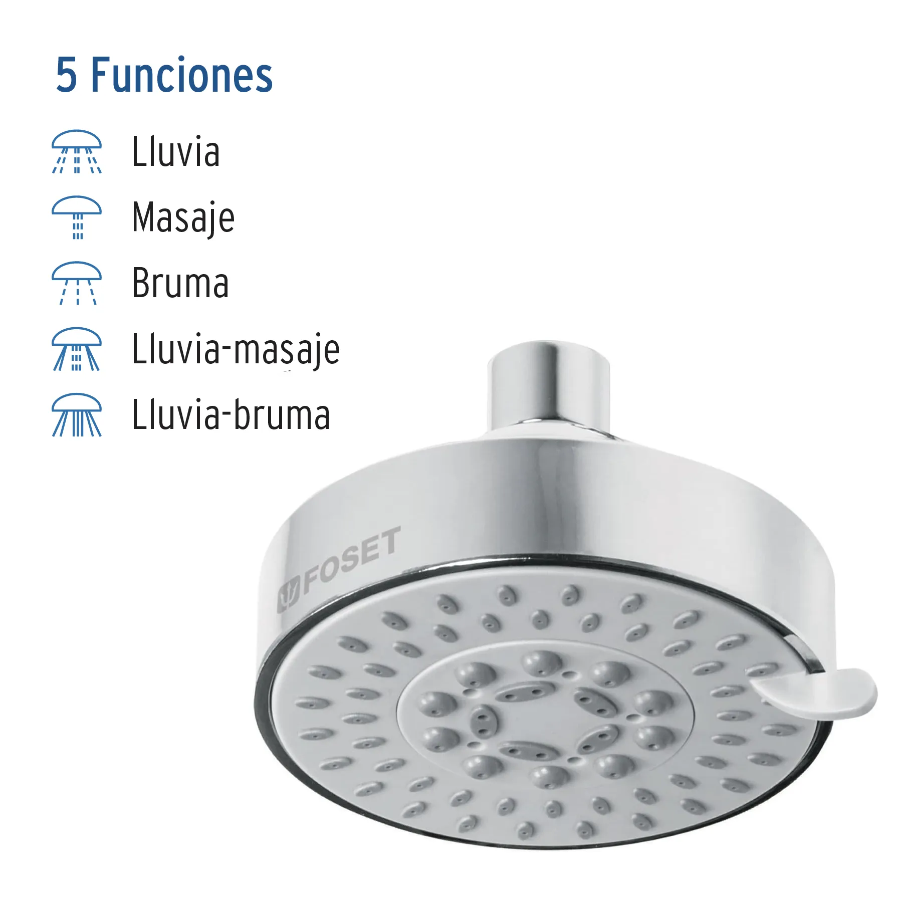 R-202S, Foto 2 Tienda en línea de herramientas Truper