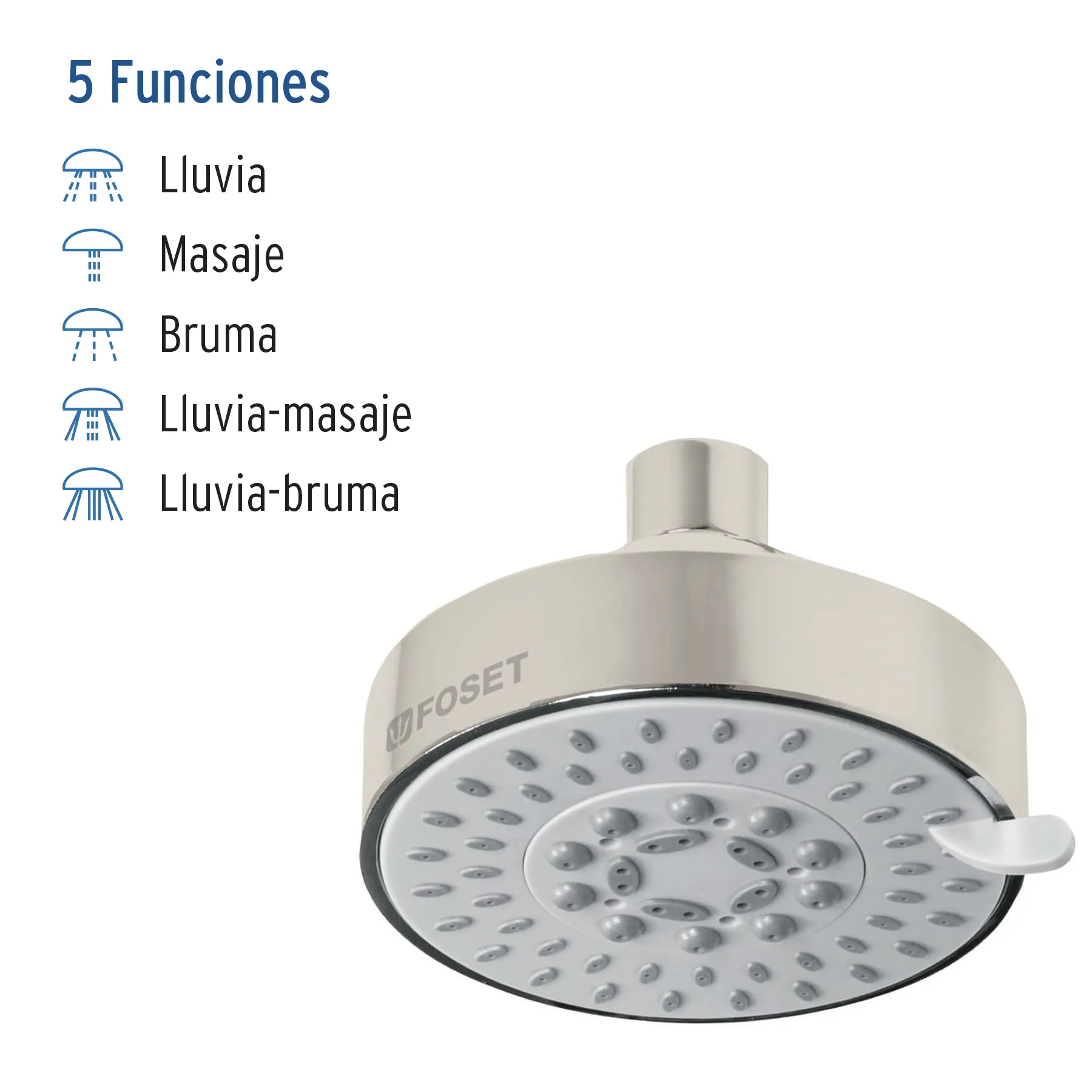 R-202SN, Foto 2 Tienda en línea de herramientas Truper