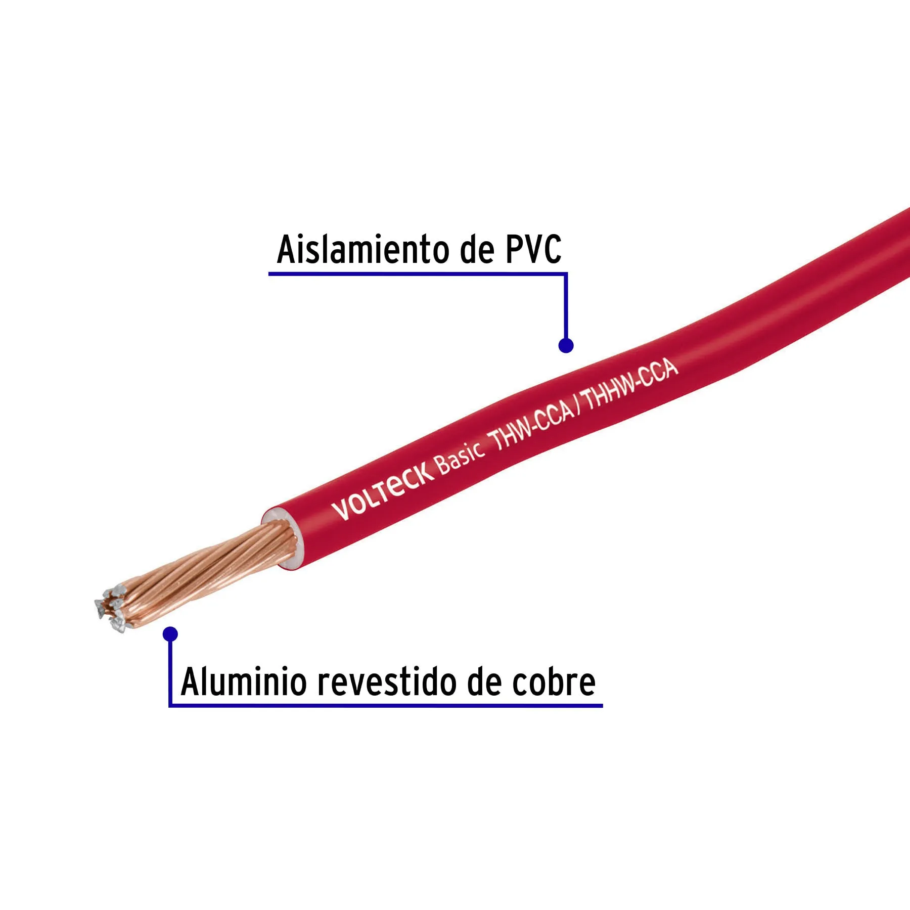 CCA-12R, Foto 2 Tienda en línea de herramientas Truper