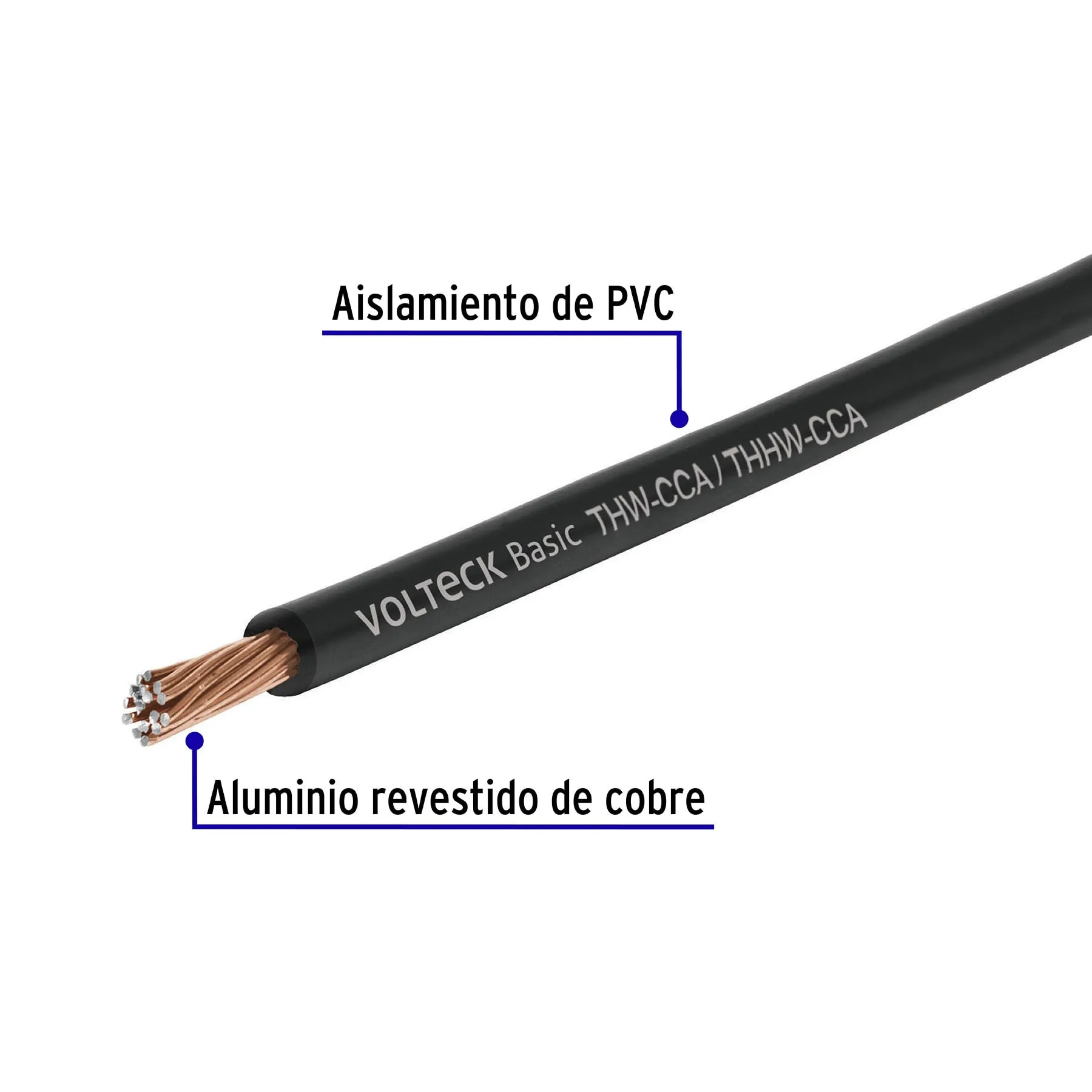Rollo de 100 metros de cable THW CCA 8 AWG negro, Basic CCA-8N, Foto 2 Tienda en línea de herramientas Truper