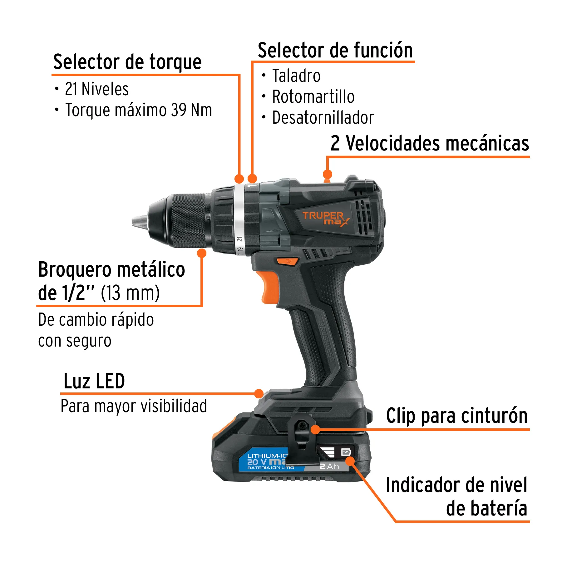Rotomartillo 1/2 MAX-20RS, Foto 2 Tienda en línea de herramientas Truper
