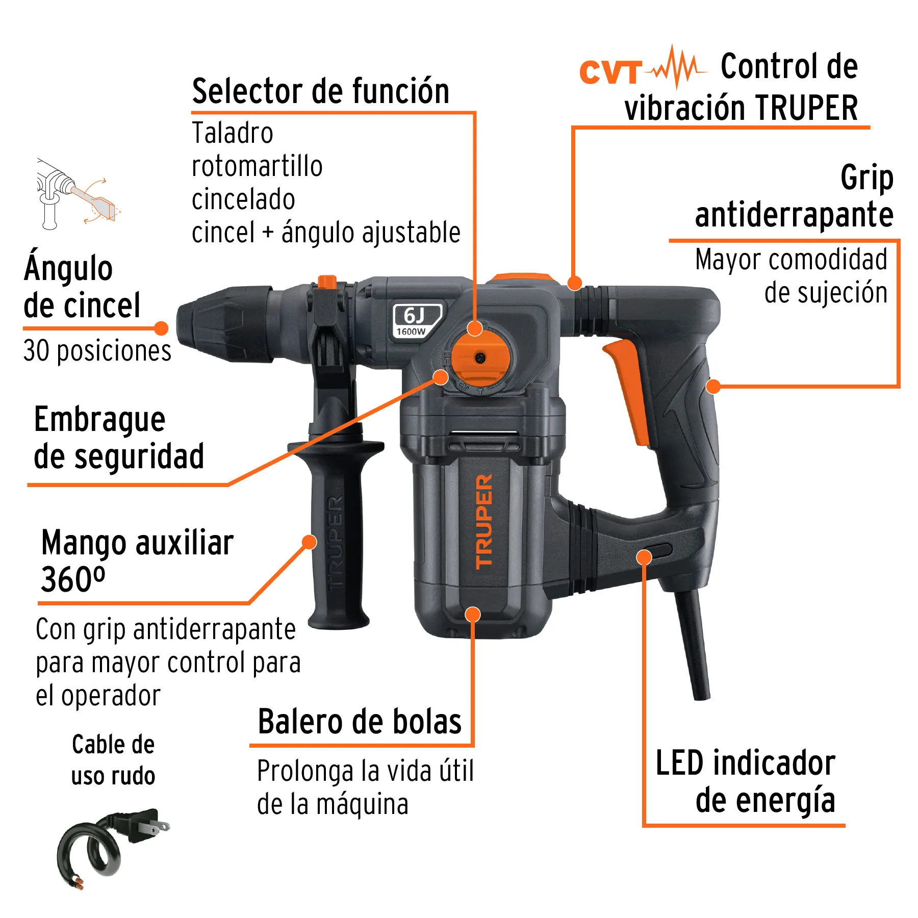 ROEL-60N, Foto 2 Tienda en línea de herramientas Truper