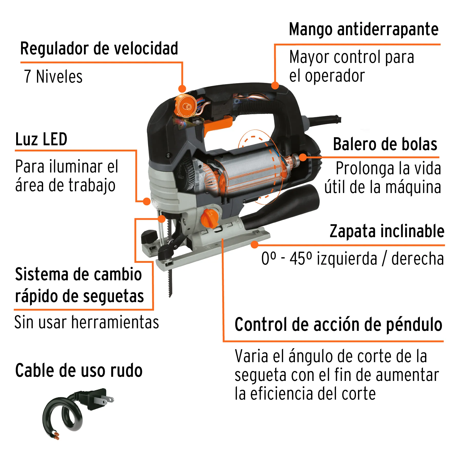 Sierra caladora 750W 5.9 A vel. variable, TRUPER INDUSTRIAL CALA-NX6, Foto 2 Tienda en línea de herramientas Truper