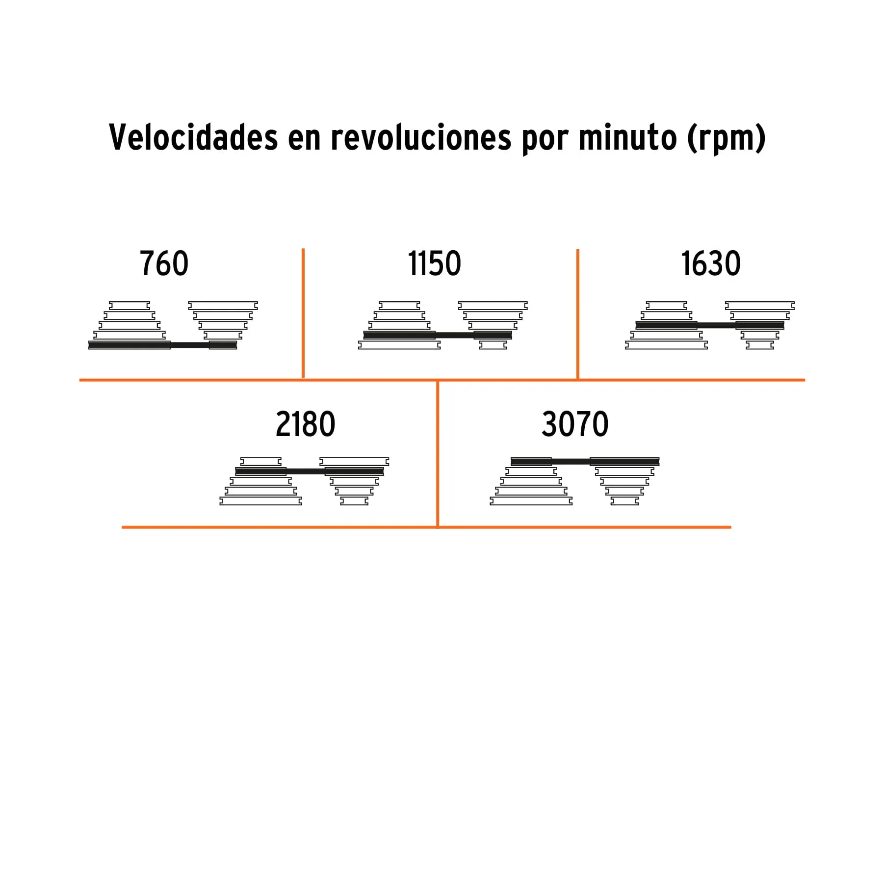 Taladro de piso 8 TAPI-8, Foto 3 Tienda en línea de herramientas Truper