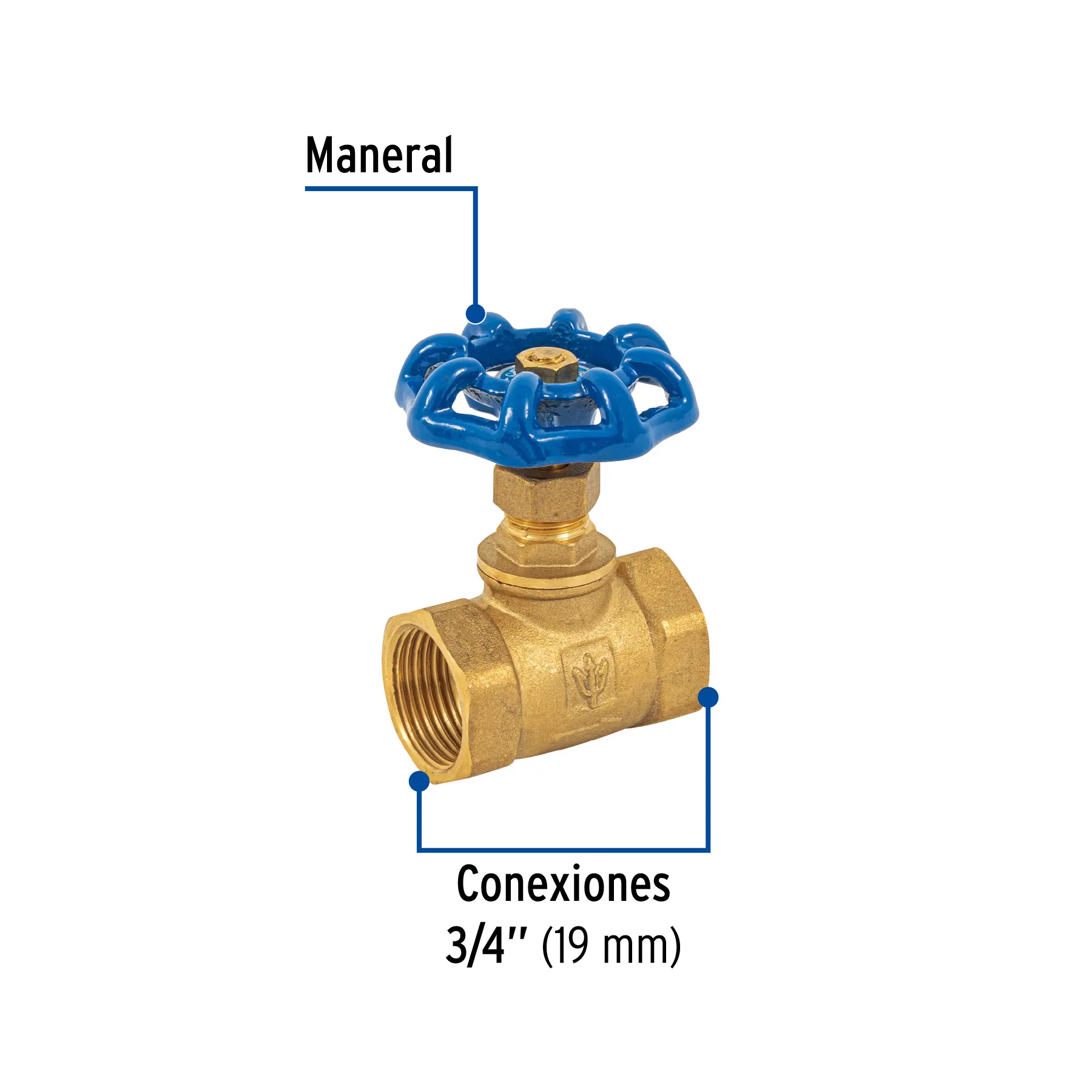 GLRO-3/4, Foto 2 Tienda en línea de herramientas Truper
