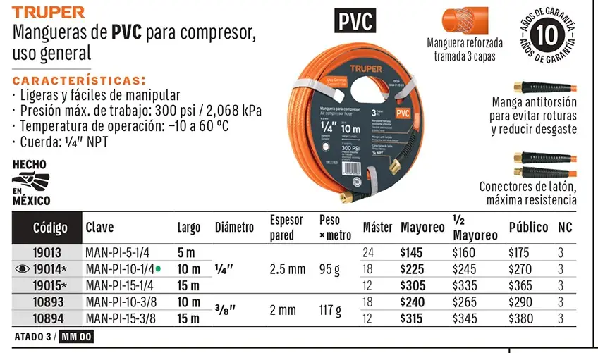 Ficha 3 del catálogo, página 101