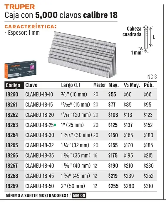 Ficha 3 del catálogo, página 102