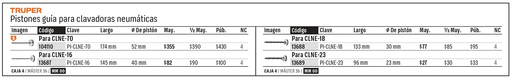 Ficha 5 del catálogo, página 102