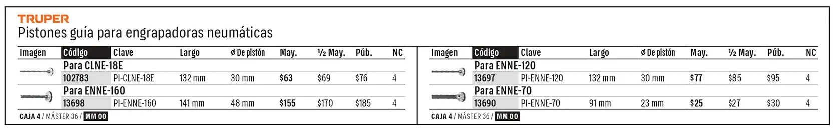 Ficha 5 del catálogo, página 103
