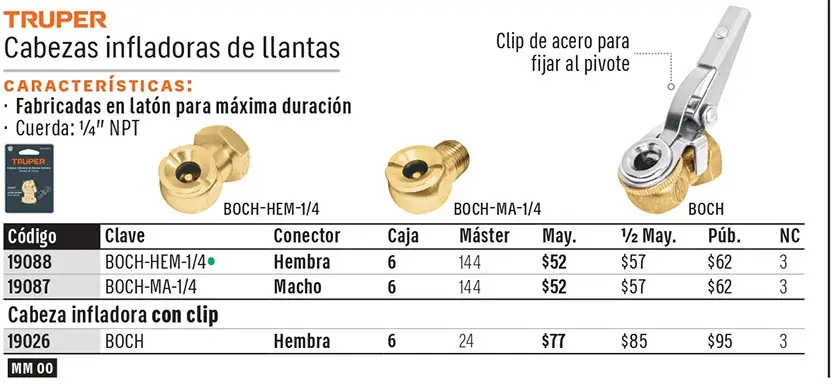 Ficha 4 del catálogo, página 107