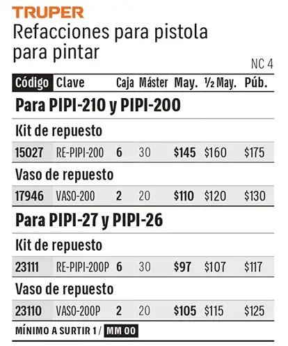 Ficha 4 del catálogo, página 108