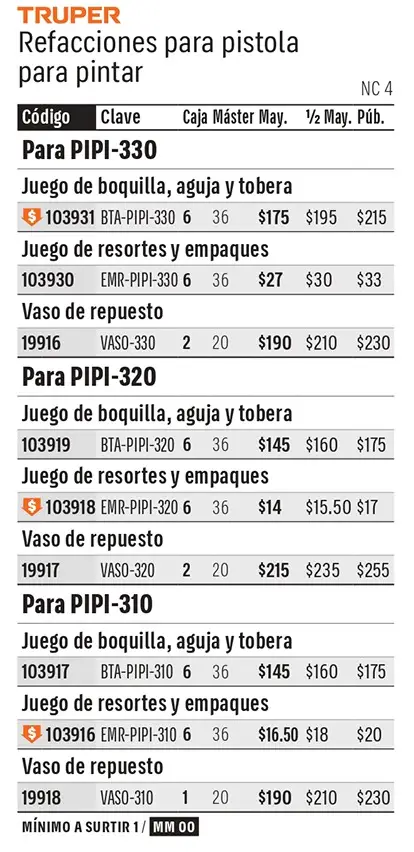 Ficha 6 del catálogo, página 108