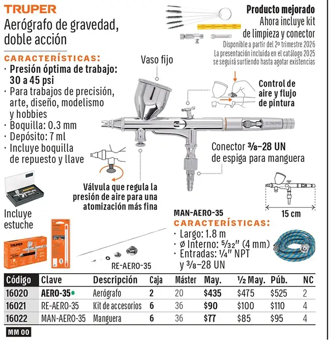 Ficha 3 del catálogo, página 110
