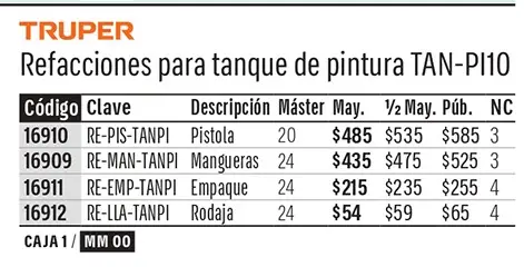 Ficha 6 del catálogo, página 111