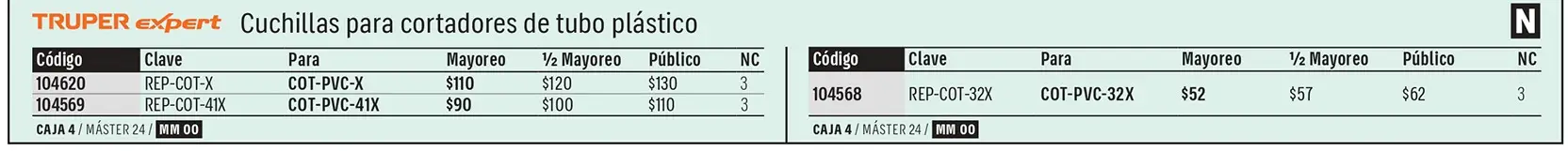 Ficha 3 del catálogo, página 115
