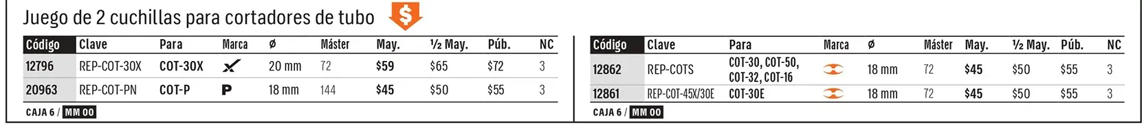Ficha 7 del catálogo, página 115