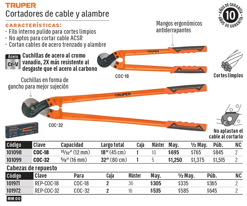 Ficha 6 del catálogo, página 116