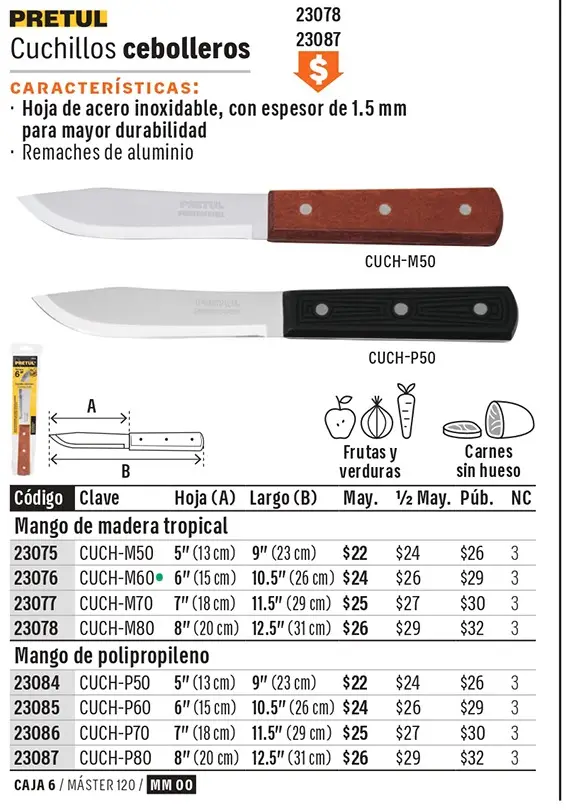 Ficha 7 del catálogo, página 118