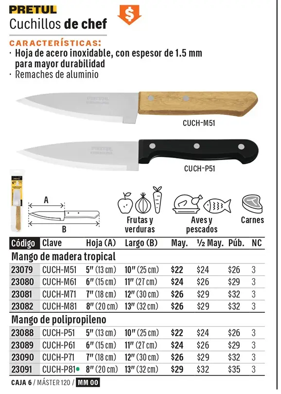 Ficha 8 del catálogo, página 118